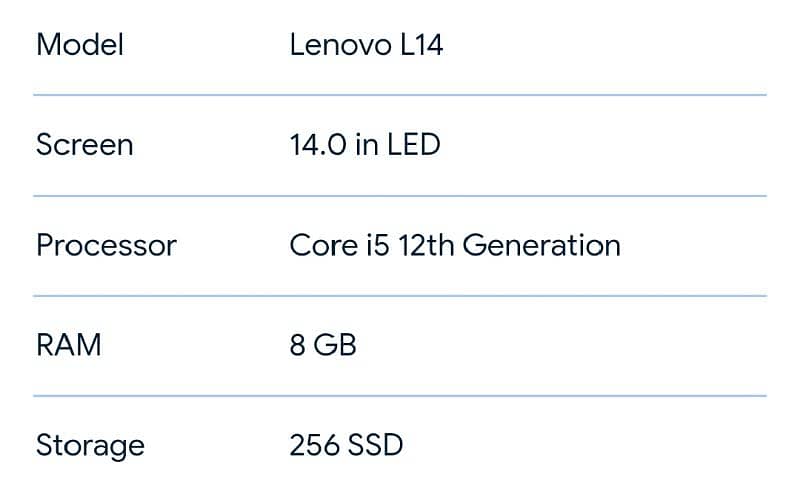 Lenovo L14 8Gb Ram/ 256Gb SSD storage 6