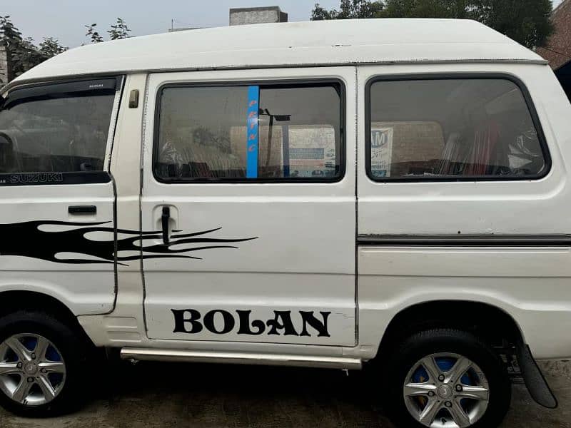 Bolan 2007 model Sell All okay All Okay 1