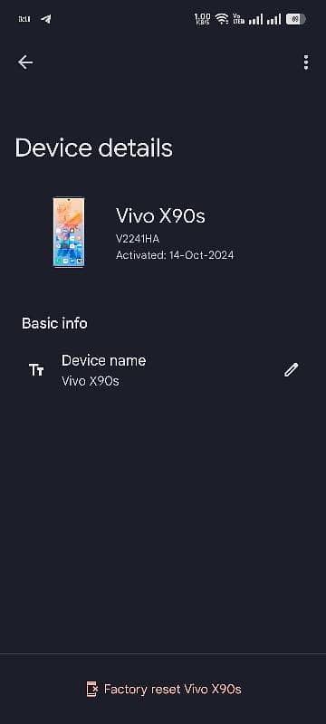 Vivo x90s 12/256Gb 5