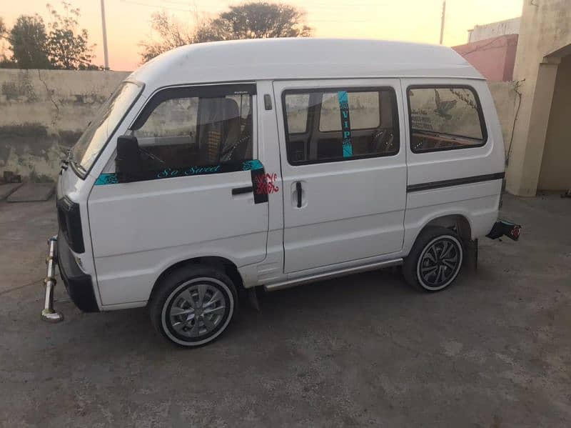 suzuki 2018 for sale 0