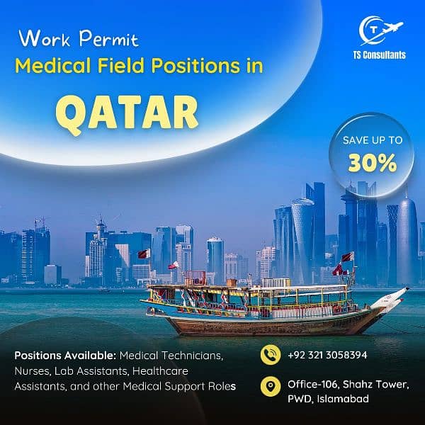 Work Permits visa | Saudia Visa | Qatar Visa 1