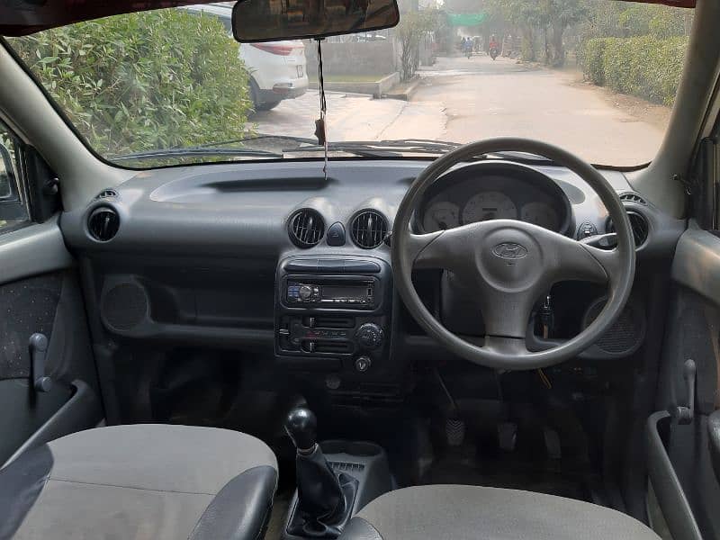 Hyundai Santro club GV 2006 Model 7 ki REGISTERED 1