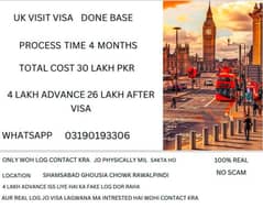 UK VISIT VISA