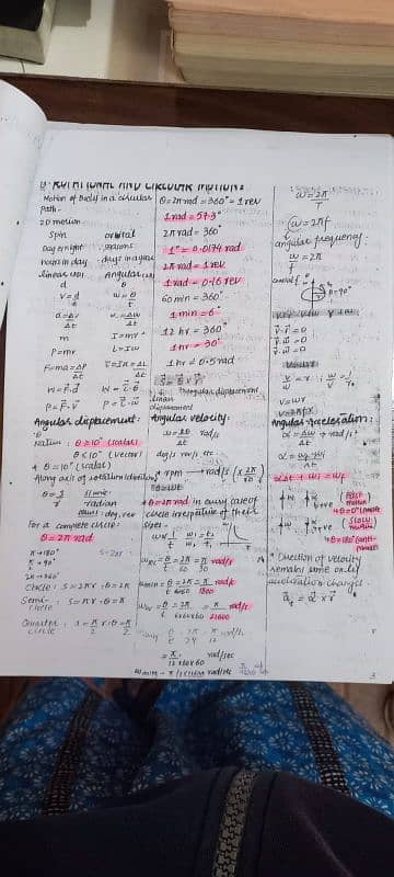 COMPLETE MDCAT STUDY SET, BOOKS, HAND WRITTEN NOTES AND MUCH MORE 18