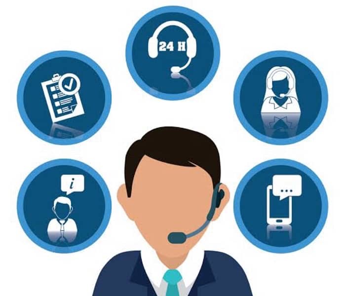 Hiring Customer support representative for international call center 0