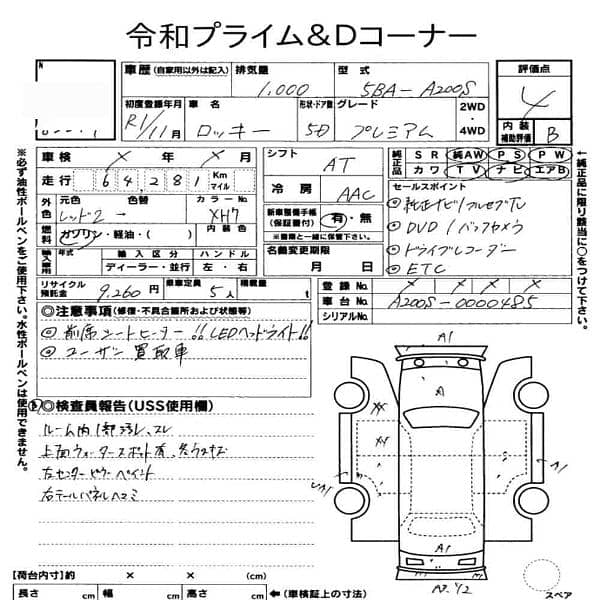 Daihatsu Rocky 2019 4