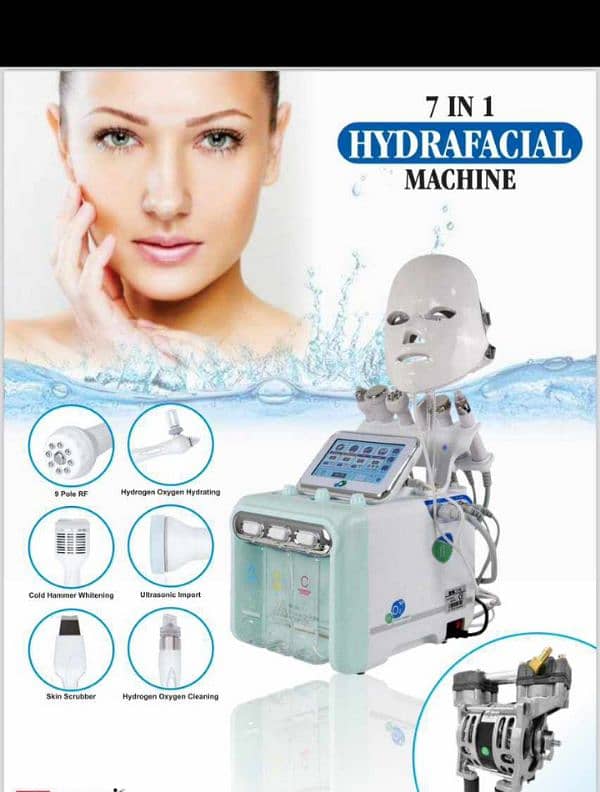 Hydra facial machines available with Training 1