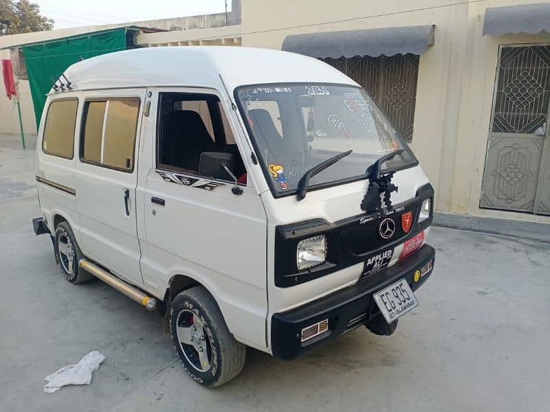 Suzuki Carry 2015 7