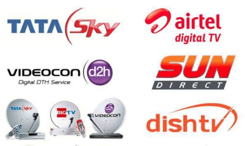 Seattle hd dish  tv New dish Lnb received   repier 03096614600 0