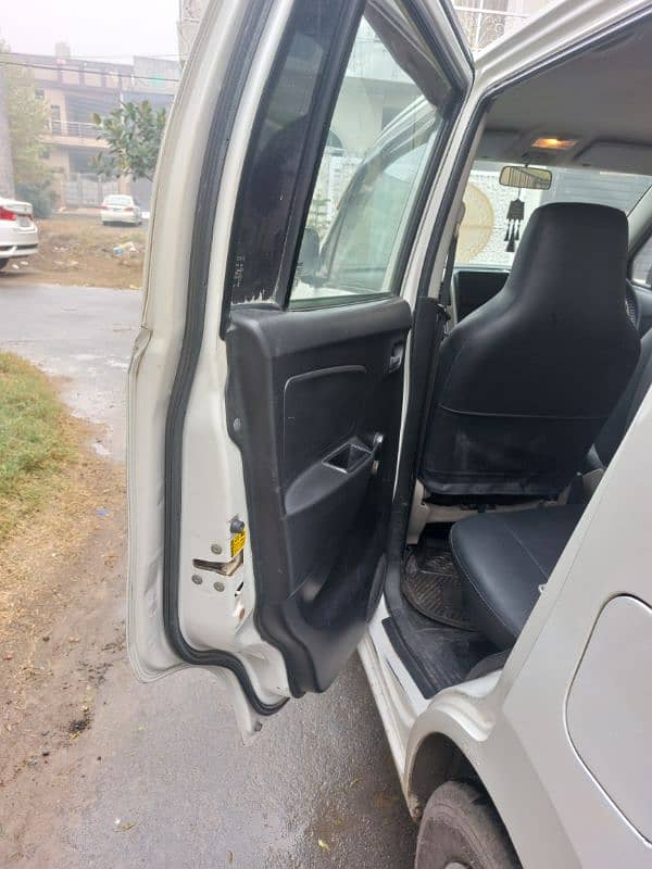 Suzuki Wagon R 2017 6