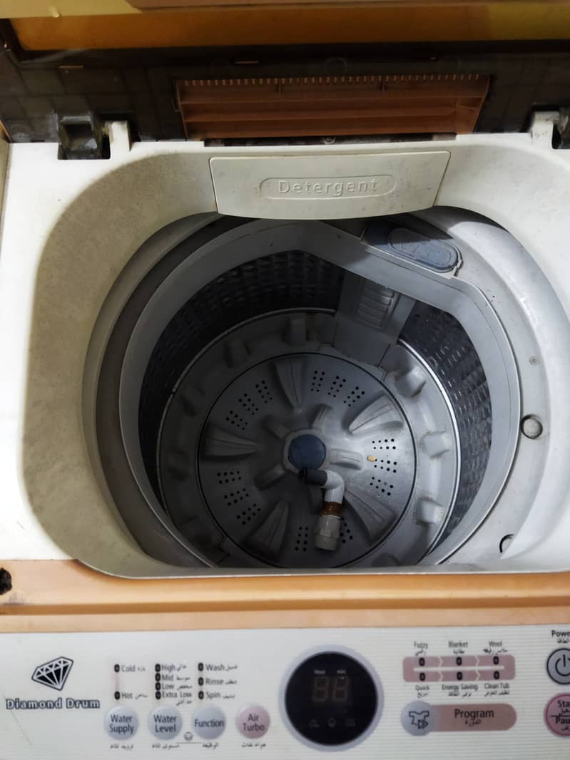 automatic washer 5