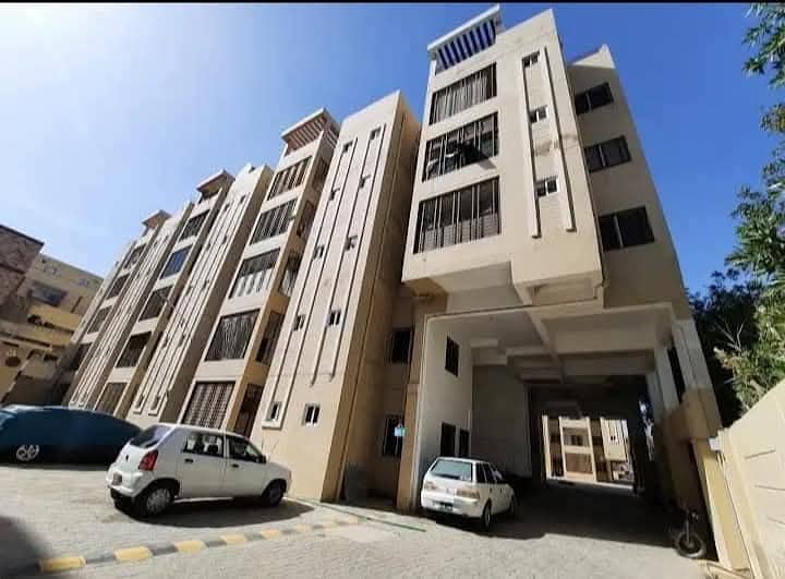 CORNER FLAT AVAILABLE FOR SALE IN KING CLASSIC 0