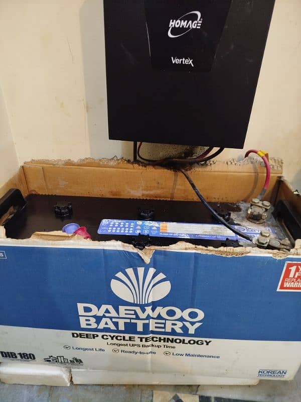 SOLAR INVERTER (UPS) WITH BATTERY 0