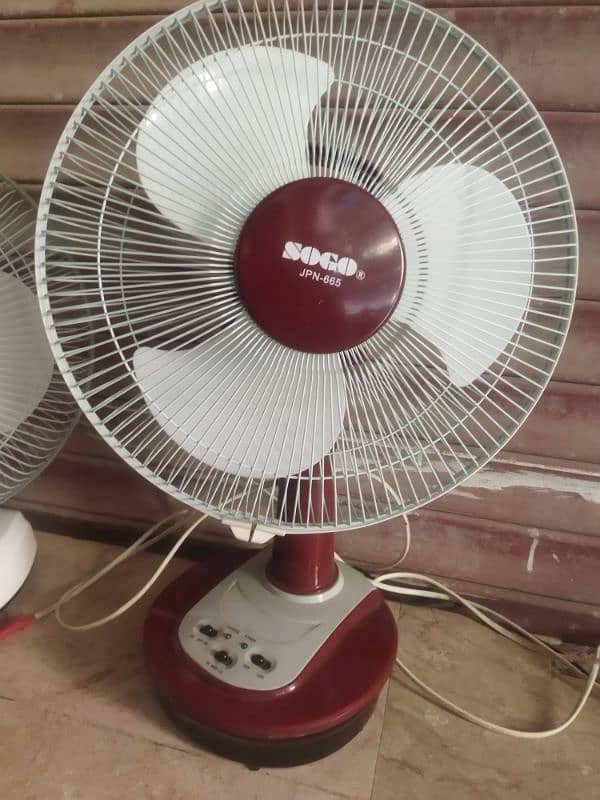 2 fan brand new condition 1