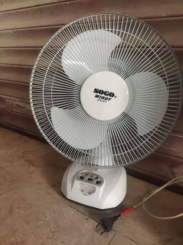 2 fan brand new condition 2