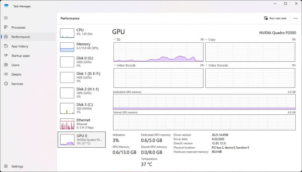 Nvidia Quadro P2000 5GB Graphic Card 5