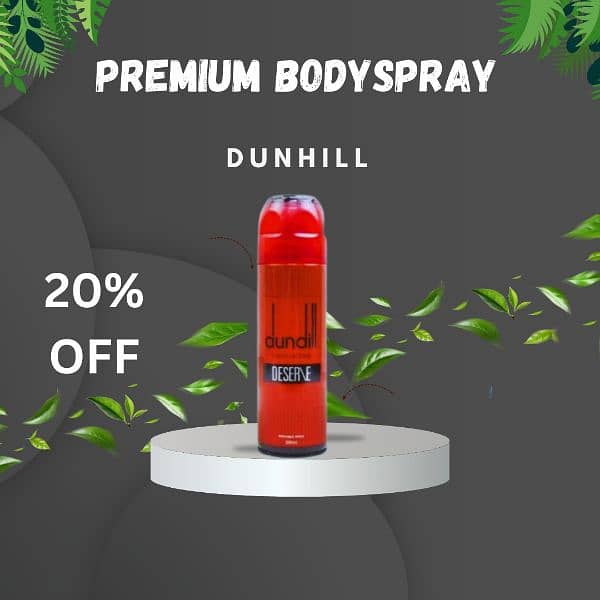 Body sprays 3