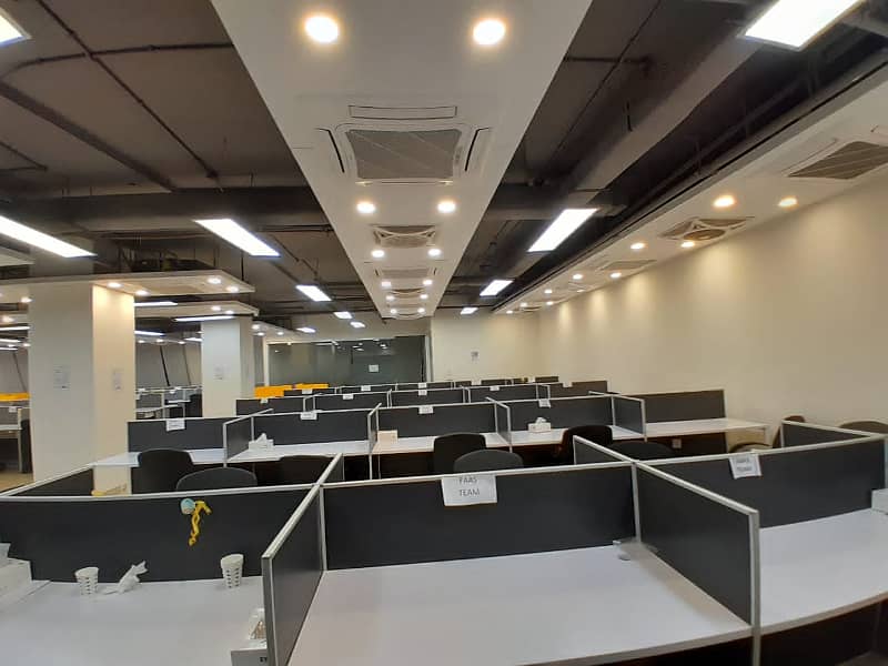 Fully Furnished Office For Rent 24