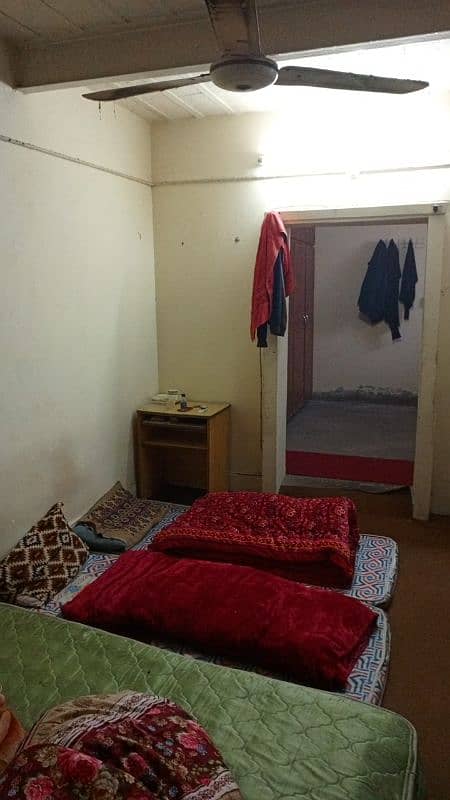 Running hostel for sale 2