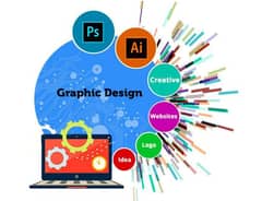 i am graphic designer Need work like thumbails And  posters and etc