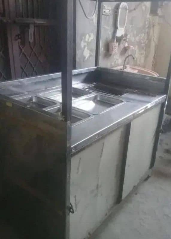 Fryer counter 0