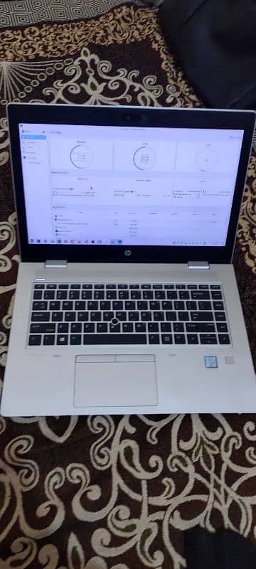 HP ProBook 640 G5 Laptop 2