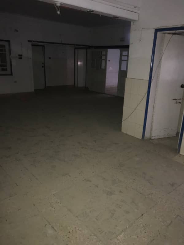 Commercial Space Available For Rent In block S North Nazimabad 4