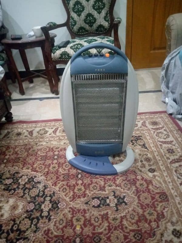 Electric heater 0