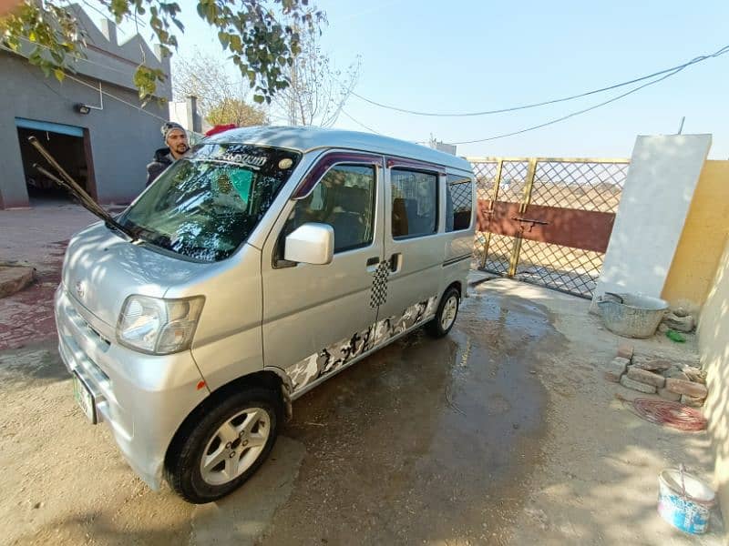 Daihatsu Hijet 2009 Import 2015 8