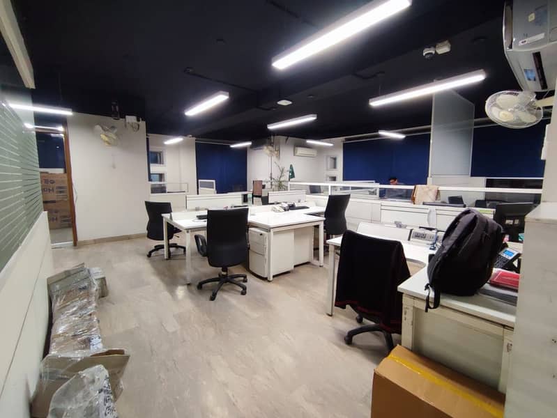 Commercial Office Floor Available for Rent in Lahore Johar town 0