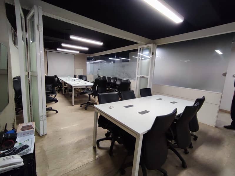 Commercial Office Floor Available for Rent in Lahore Johar town 2