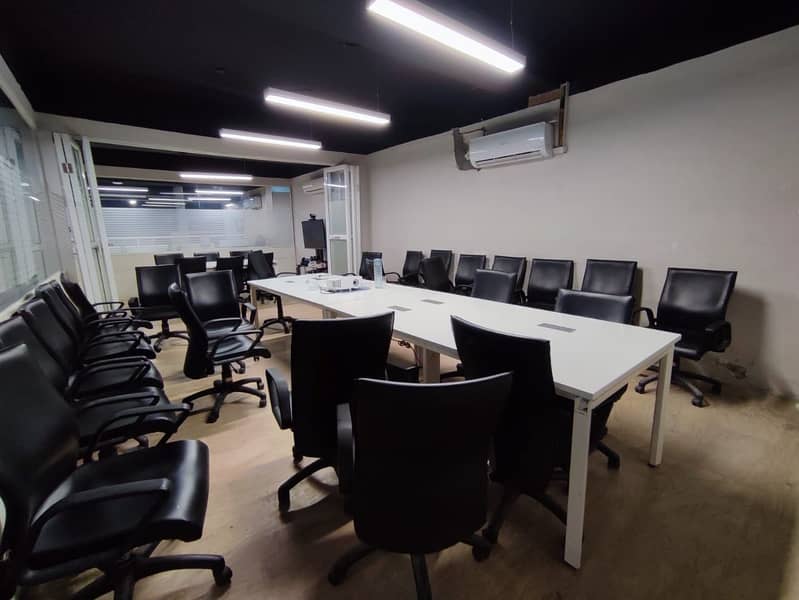 Commercial Office Floor Available for Rent in Lahore Johar town 8