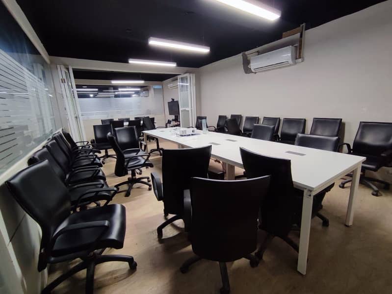 Commercial Office Floor Available for Rent in Lahore Johar town 9