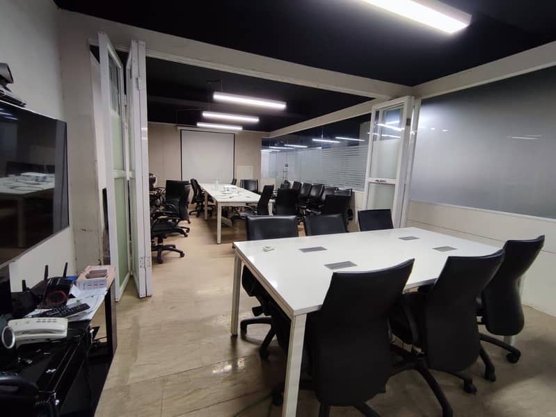 Commercial Office Floor Available for Rent in Lahore Johar town 11