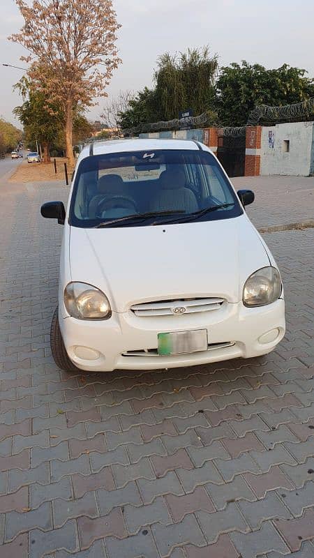 Hyundai Santro 2002 2