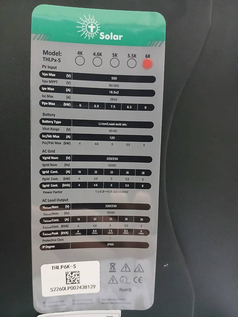 IP 65 HSC AIP (new Model) 12kw, 10kw, 8kw, 6kw 1