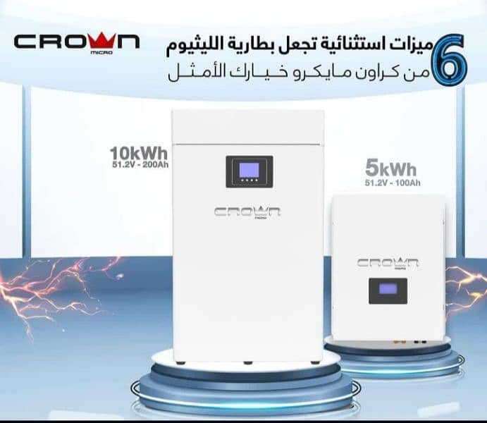 Crown Xavier ll 4000-24v 4kw 4years warranty Crown official delar 6