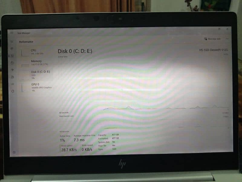 HP ELITEBOOK 840 G6 (8th gen ) 2