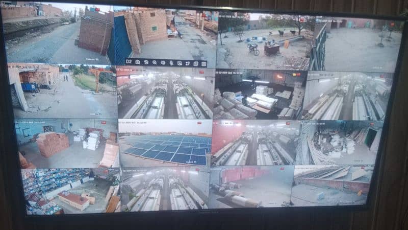 CCTV 700 only 0