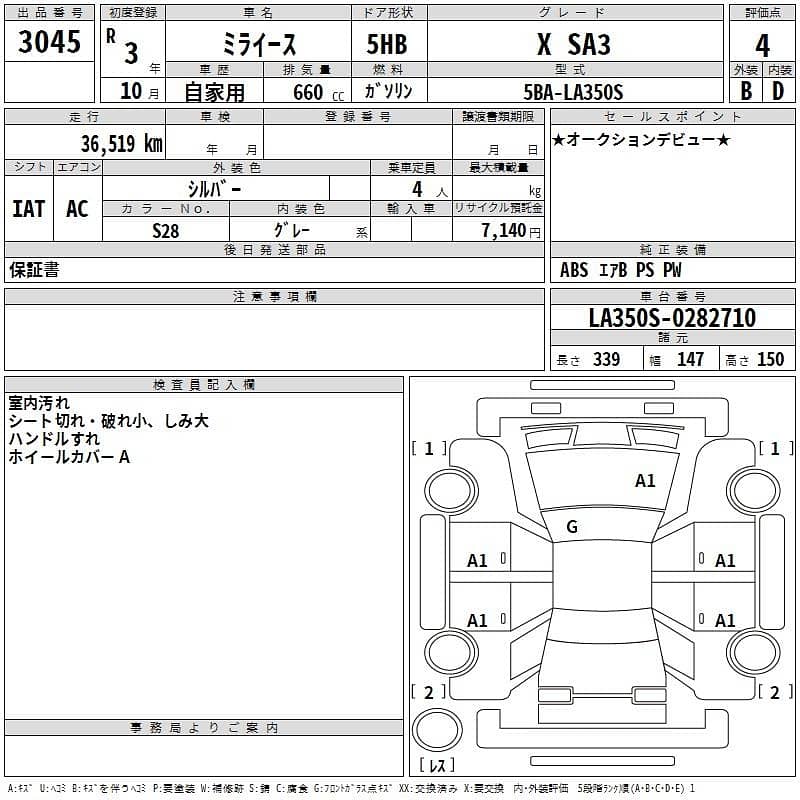 Daihatsu Mira  XSA 2021 4 Grade 2