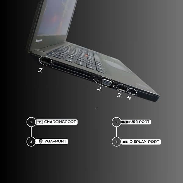 Lenovo ThinkPad x240 Gen4 pkr-/35K 4