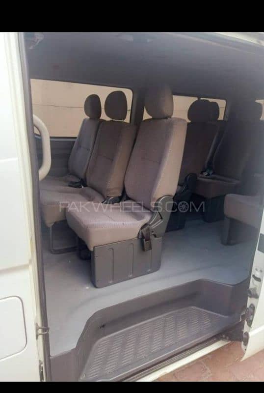 Toyota Hiace 2018 2