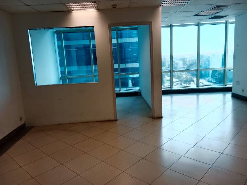 Office Space For Rent 0