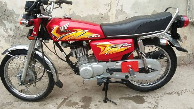 Honda 125=2021 modal 1