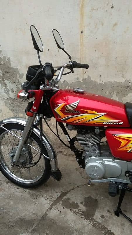 Honda 125=2021 modal 5