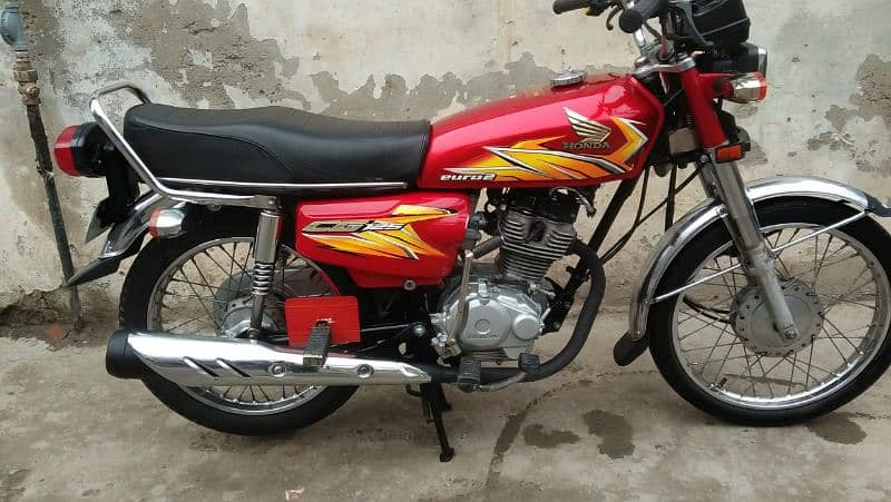 Honda 125=2021 modal 8