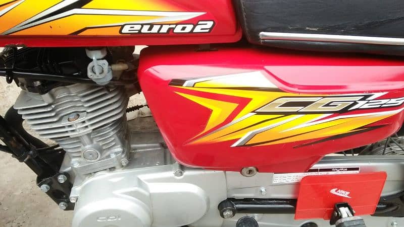 Honda 125=2021 modal 15