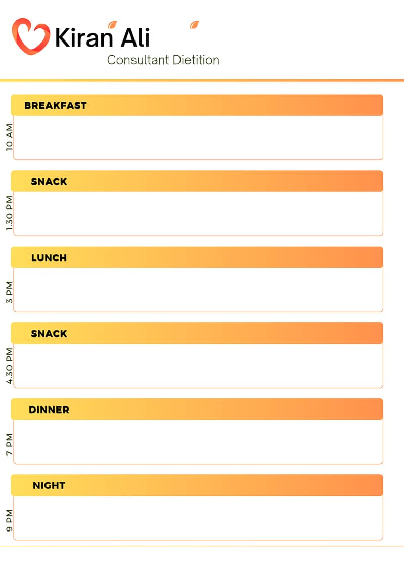 Customize your Diet plans according to Disease 1