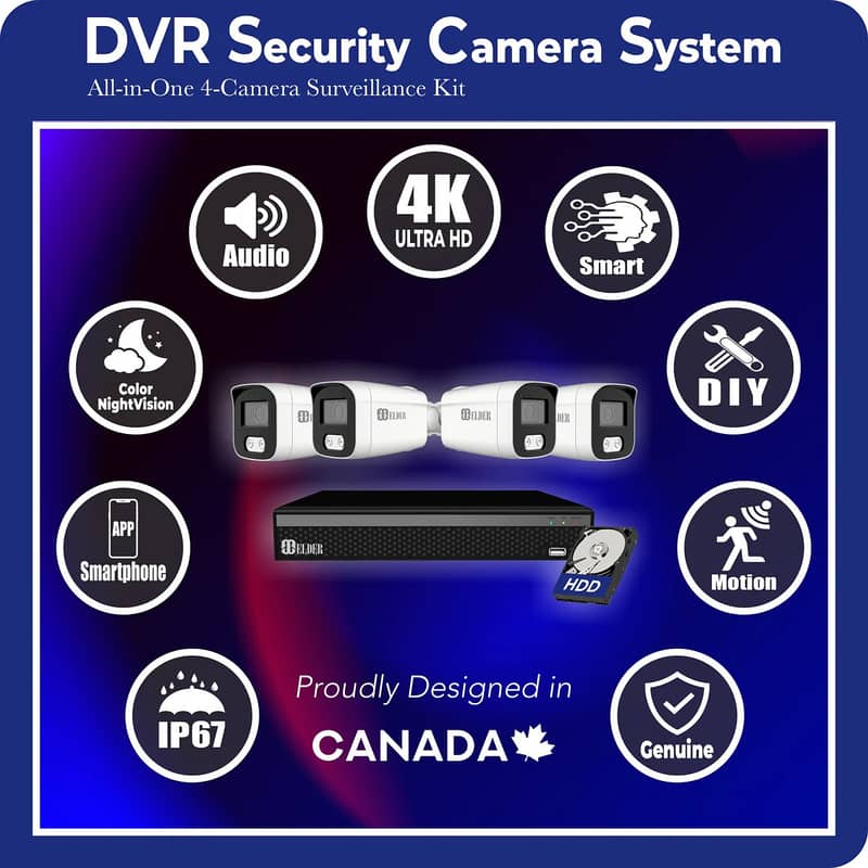 8 CCTV camera Packages With Installation - Dahua Hikvision Cameras 1