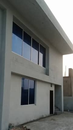 2 Kanal Factory Available For Rent In Small Sunder Estate Lahore